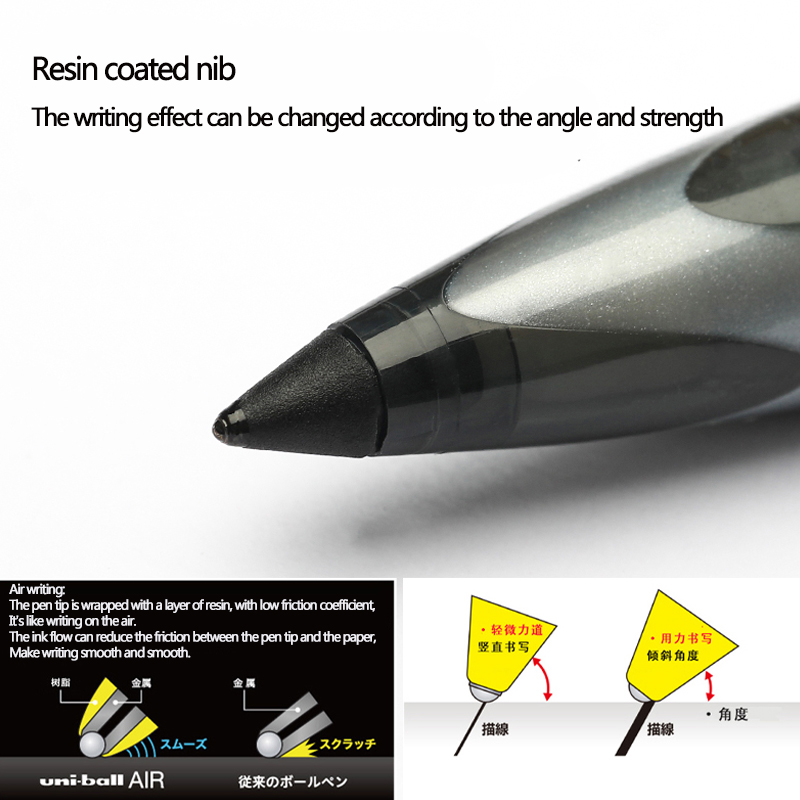 Japan Uni ball AIR Straight Li - Pilot Pen V5 ulasan dan harga