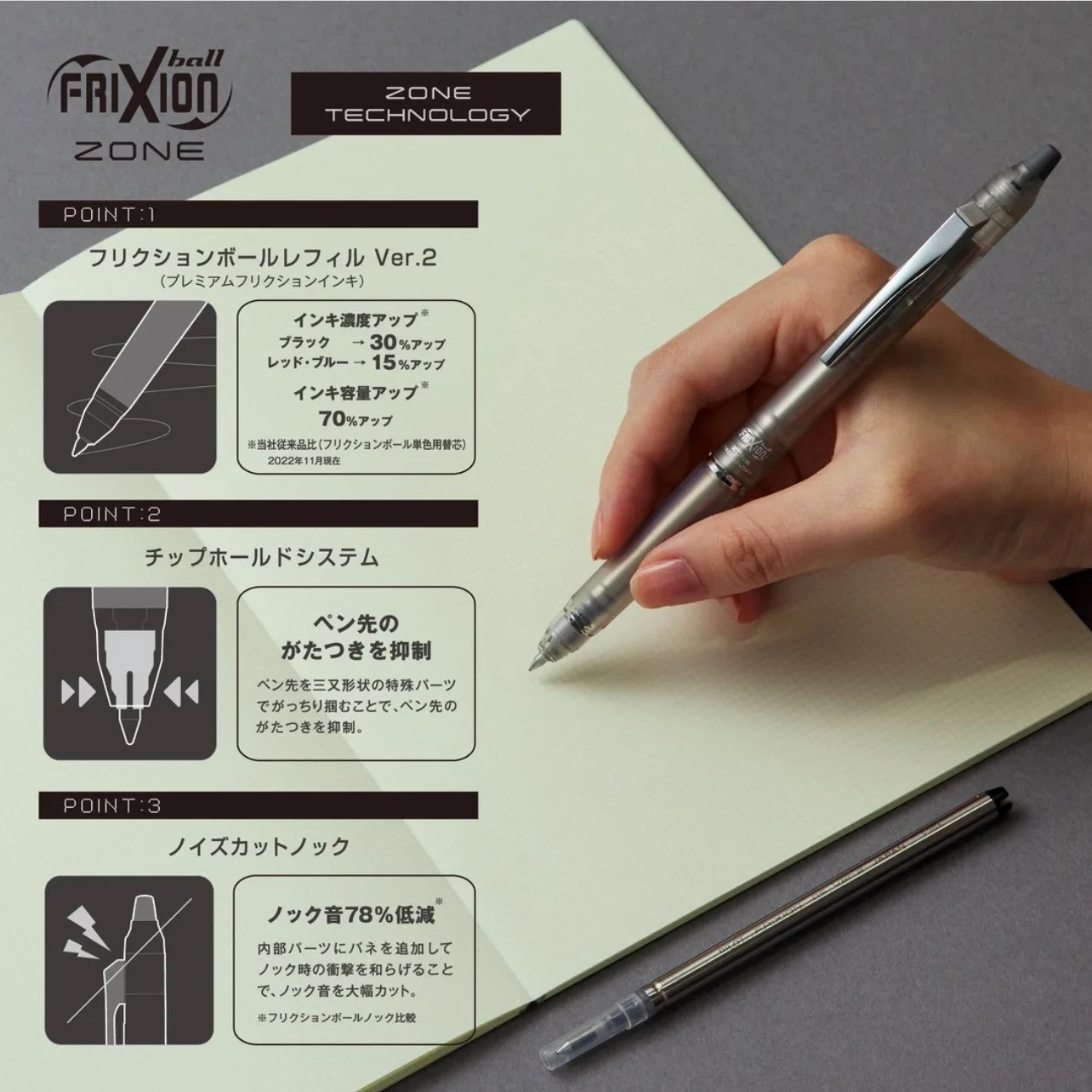 Pilot FriXion Knock Erasable G - Pilot Pen Frixion ulasan dan harga