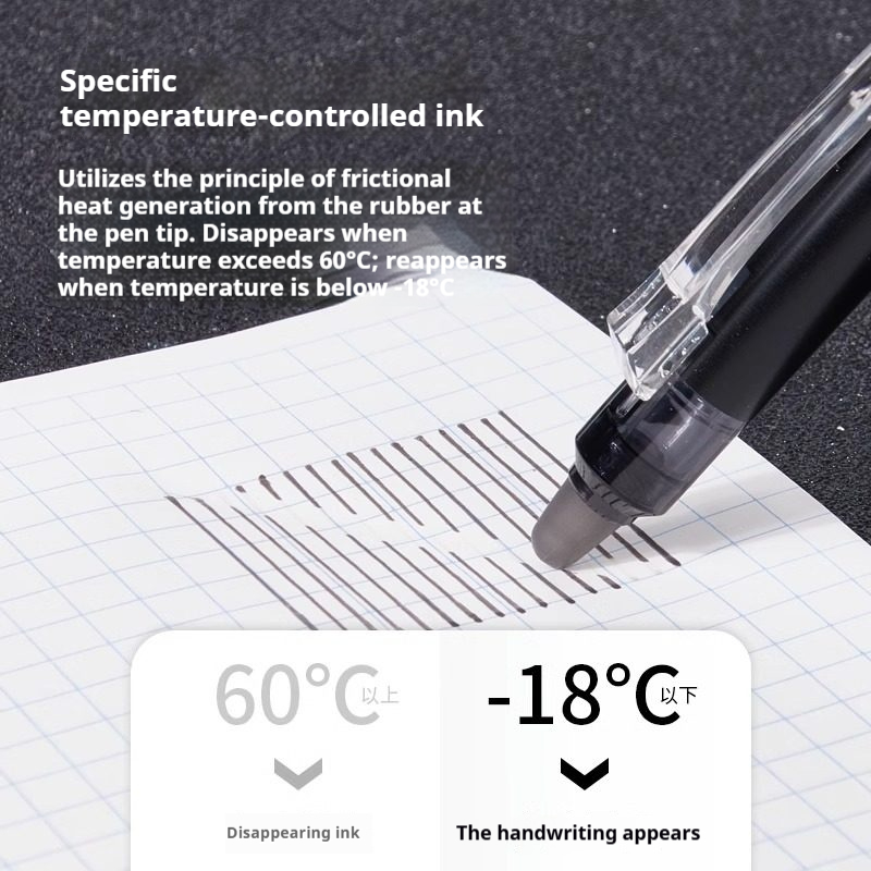 Japan PILOT Frixion Erasable P - Pilot Pen Frixion ulasan dan harga