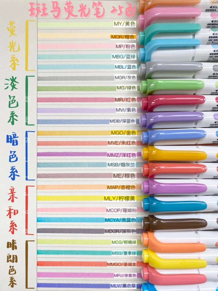 5/10pcs Zebra Highlighter Pen  - Stabilo Marker Boss ulasan dan harga